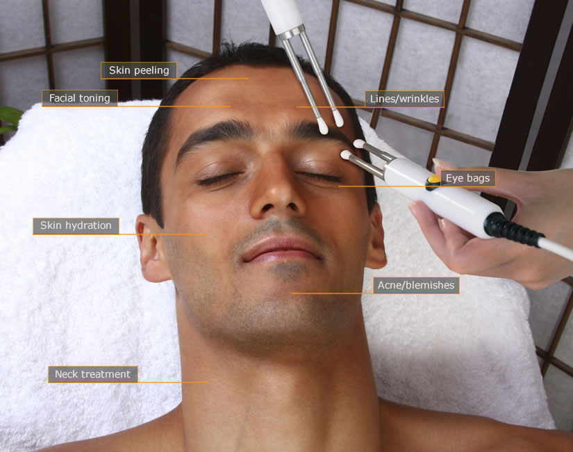 CACI treatment for men